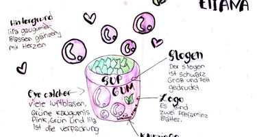 In der Werbeagentur